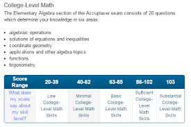 accuplacer exam math english section info