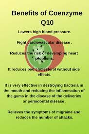 Benefits Of Taking Cq10 Coenzyme Q10 Lorecentral