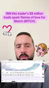 How to Use Match Trader Tutorial