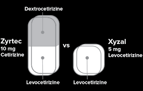 But there are some differences . Smart Design Xyzal Allergy 24hr Healthcare Professionals
