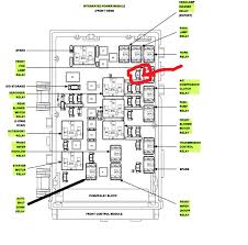You may find documents other than just manuals as we also make available many user guides, specifications documents, promotional details, setup documents and more. 2008 Dodge Nitro Fuse Chart Home Wiring Diagram Dry Absence Dry Absence Rossileautosrl It