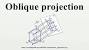 Axonometric Angle