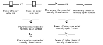 The letters often represent the type of device, such as m for motor starter or cr for control. What Are The Common Types Of Relays Quisure