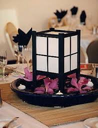 Emoticones japoneses emoji los símbolos texto de lujo fuentes de instagram generador de arte ascii arte del texto texto normalizar. Centros De Mesa Con Inspiracion Oriental Asian Wedding Themes Flower Centerpieces Wedding Oriental Wedding