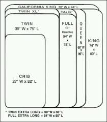 Workout Motivation Saving Up To Upgrade To A California King Mattress From A Full 1 Per Workout Quilt Sizes Bed Mattress Sizes Mattress Size Chart