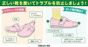 グリーンケア フォーラム公式サイト