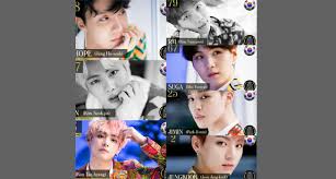 Semua Anggota Bts Masuk Daftar Pria Tertampan 2018 Versi The Independent Critics