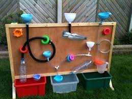 Wasserspielwand Fur Den Garten Wasser Spielen Spielwand Diy Kinderspiele Diyspielzeug Kinderspiel Im Freine Kinder Garten Kinderspielbereich