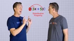 Algebra Basics The Distributive Property Math Antics Youtube