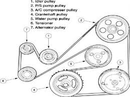 35 Honda Odyssey Alternator Replacement Wq5x