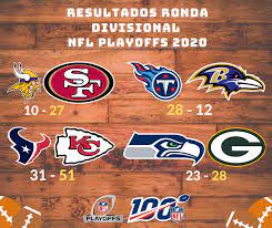 A handful of teams are locked into their current postseason seeds (baltimore, buffalo and minnesota), but everything else is up for grabs. Nfl Playoffs 2020 Canales Y Horarios Para Ver Los Campeonatos De Conferencia