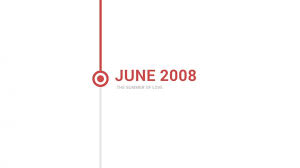 Free google slides and powerpoint templates. Timeline Temporal Slideshow After Effects Template