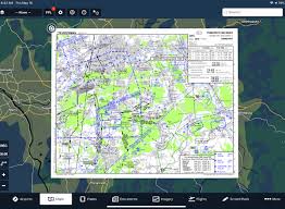 Foreflight Europe Data Overview