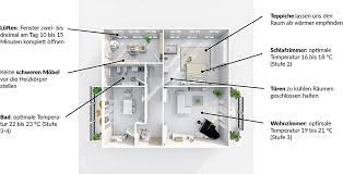 Im wohnzimmer sollt eine temperatur von 21 bis 23 grad herrschen. Heizkosten Sparen Wie Hoch Ist Dein Einsparpotenzial