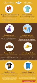 Pin On Critical Thinking