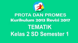 Seperti prota, promes, silabus dan rpp. Prota Dan Promes Tematik Kelas 2 Sd Semester 1 Kurikulum 2013 Revisi 2017 Pedia Pendidikan