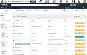 Check spelling or type a new query. Como Descargar Musica Gratis Y Legal Los Mejores Sitios En Internet Digital Trends Espanol