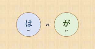 Wa or wa may refer to: The Difference Between The Particles Wa And Ga 80 20 Japanese