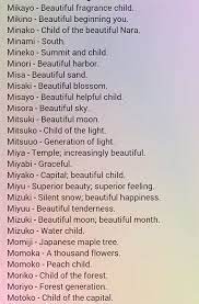Aşağıdaki japanese surnames with s kitaplar alfabetik sıraya göre listelenmektedir. Famous Japanese Boy Names And Meanings Pin By Narumi Hazuka On Japanese Names Japanese Names Hisa Is A Long Life And Shi Is A Chronicle Or History