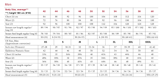 Genuine Euro Pant Size Conversion Chart 2019