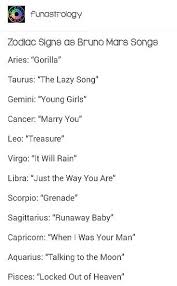 Zodiac Sign As Bruno Mars Songs Zodiac Signs Zodiac Sign