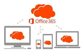 A Step By Step Manual Move Shared Mailbox To Office 365 Sharepoint Document Management System Office 365