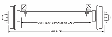 Trailer Axles 101 Terms Measurements To Know Springs