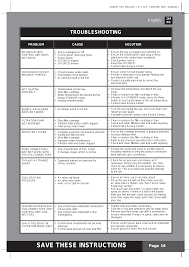 Check spelling or type a new query. S Ave These Instructions Troubleshooting English Intex Purespa 77 Bubble Massage Spa 2014 User Manual Page 16 17