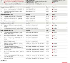 Dhl periodically rounds the bill of lading numbers for operational reasons. Dhl Shipping Explained Page 3 Oneplus Community