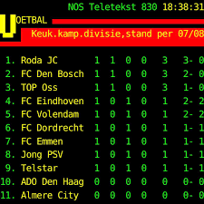 Roda jc vrouwen was the women's football section of roda jc football club from kerkrade, netherlands. Y9zizs6m7jtaim