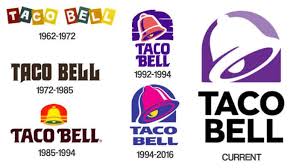 The classic taco bell logo was introduced in 1985 after the company experimented with two typographic logos in the beginning. Trademark Case Study Taco Bell Logo Evolution