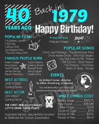 40th Birthday Present Ideas For Wife Australia Pin By Artprintscrafts On 40th Birthday 1979 40 Birthday Signs Happy 40th Birthday 40th Birthday Themes