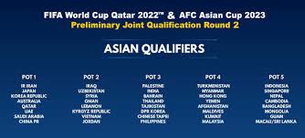 Đặng văn lâm không dự vòng loại world cup 2022. Ä'ai Thvn TÆ°á»ng Thuáº­t Trá»±c Tiáº¿p Lá»… Bá»'c ThÄƒm Vong Loáº¡i Thá»© 2 World Cup 2022 Khu Vá»±c Chau A Vtv Vn