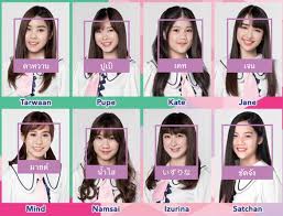 6 july 2019 #bnk48 #bnk #bnkcompact #bamboobnk48 #weebnk48. Bnk48 Facial Recognition App