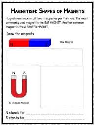 Worksheets are magnets and magnetism, what is magnetism, what ma. Magnets And Magnetic Fields Worksheet Nidecmege
