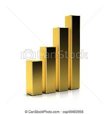Let us occupy some space in your feed 👇 your #1 resource for: Finance Bars Golden Colors Financial Business Finance Bar Graph Chart Growth Success Diagram Market Con Golden Color Creative Illustration Color