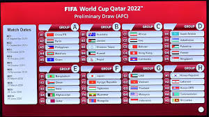 The asian section of the 2022 fifa world cup qualification acts as qualifiers for the 2022 fifa world cup, to be held in qatar, for national teams which are members of the asian football. Videos 2022 Fifa World Cup Afc Asian Cup 2023 Joint Qualifiers What The Head Coaches Said Asian Qualifiers 2022
