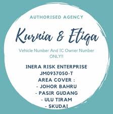 Mungkin malu nak tanya kawan anda asal mana, tapi ternampak borang ada nombor mykad atau tertengok mykad dia. Inera Risk Enterprise Posts Facebook