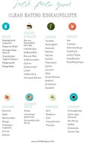 Clean Eating Einkaufsliste Julie Feels Good Einkaufsliste Einkaufsliste Gesund Ernahrung