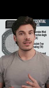 #AviationInnovation #ifrflightplan #flightcrew #FlightPlanning #PilotLife  #FlightGear