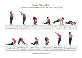 10562670 245039345705370 7467893340936353342 O Jpg 1 169 826 Pixels Sivananda Yoga Yoga Sun Salutation Sun Salutation