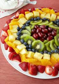 404 Page Not Found Receta Postres Con Frutas Frutas Y Vegetales Platos De Frutas