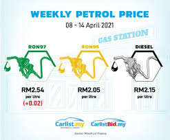 Get your weekly ron 95, ron 97 and diesel and petrol price on our website. Ar Mhh0m4mg6 M