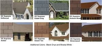 These cool shingles reflect solar energy because the granules on. Roof Installation Austin Tx