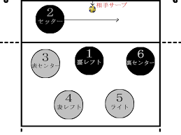 Maybe you would like to learn more about one of these? ãƒ­ãƒ¼ãƒ†ãƒ¼ã‚·ãƒ§ãƒ³ï¼• ãƒ•ã‚©ãƒ¼ãƒ¡ãƒ¼ã‚·ãƒ§ãƒ³ ãƒ­ãƒ¼ãƒ†æ¯Žãƒ•ã‚©ãƒ¼ãƒ¡ãƒ¼ã‚·ãƒ§ãƒ³ ãƒãƒ¬ãƒ¼ãƒœãƒ¼ãƒ«å¥½ã å°ã•ã„ãƒãƒ¬ãƒ¼ãŠã‚„ã˜ã®æˆ¯è¨€