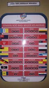 Untuk menetukan baik tidaknya ic tidak bisa diukur dengan multitester tapi langsung dicoba ke rangkaian. Siakap Keli Press Senarai Kod Kelahiran Mengikut Negeri Korang Kod Berapa Kredit I Love Sarawak Facebook