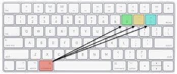 There are equivalents to control + alt + delete on mac, and now you all know that very well. How To Perform Ctrl Alt Delete On Your Mac
