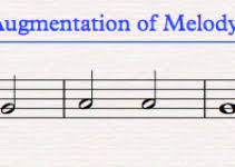 Maybe you would like to learn more about one of these? Writing A Melody Music Theory Academy