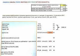 Începând cu 1 ianaurie 2019, cuantumul pensiilor militare de stat se indexează cu rata medie anuală a inflaţiei, respectiv 1,3%, anunţă ministrul apărării pe 1 ianuarie 2019, indicatorul definitiv cunoscut al ratei medii anuale a inflaţiei a fost de 1,3% şi reprezintă. Fisier De Calcul Al Pensiei Militare Spr Diamantul M S Facebook