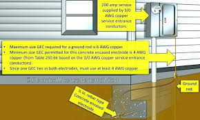 What Size Ground For 200 Amp Service Ground Wire Size For